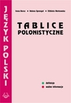 Tablice polonistyczne (OM)