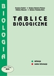 Tablice Biologiczne