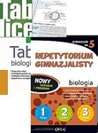 Repetytorium gimnazjalisty - biologia + tablice