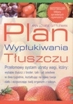 Plan wypłukiwania tłuszczu