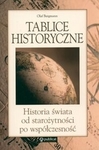 Tablice historyczne. Historia Świata od Starożytności po Współczesność *