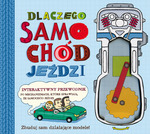 Dlaczego samochód jeździ