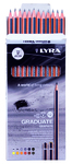 Ołówki grafitowe Lyra graduate 12 szt. 1171120 (6B, 5B, 4B, 3B, 2B, B, HB, F, H, 2H, 3H, 4H)