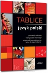 Tablice język polski druk kolorowy
